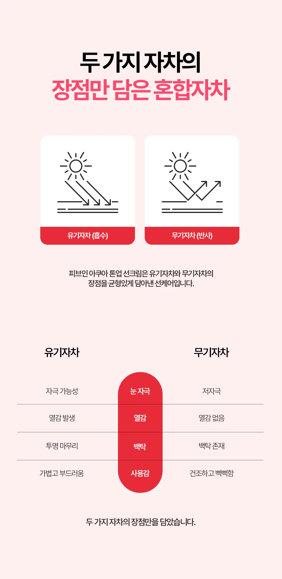 260721_선크림_06.png