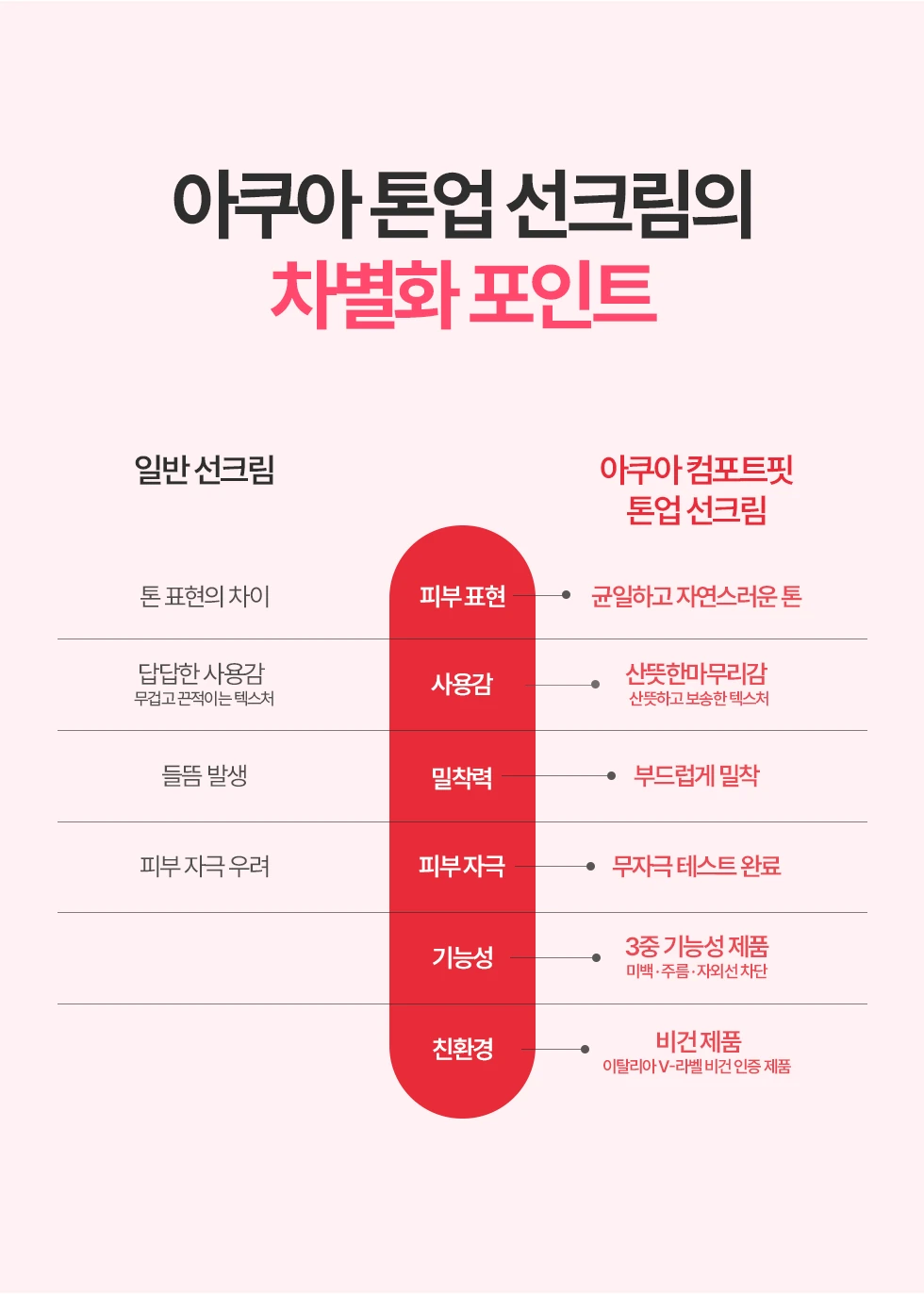 260721_선크림_04.png