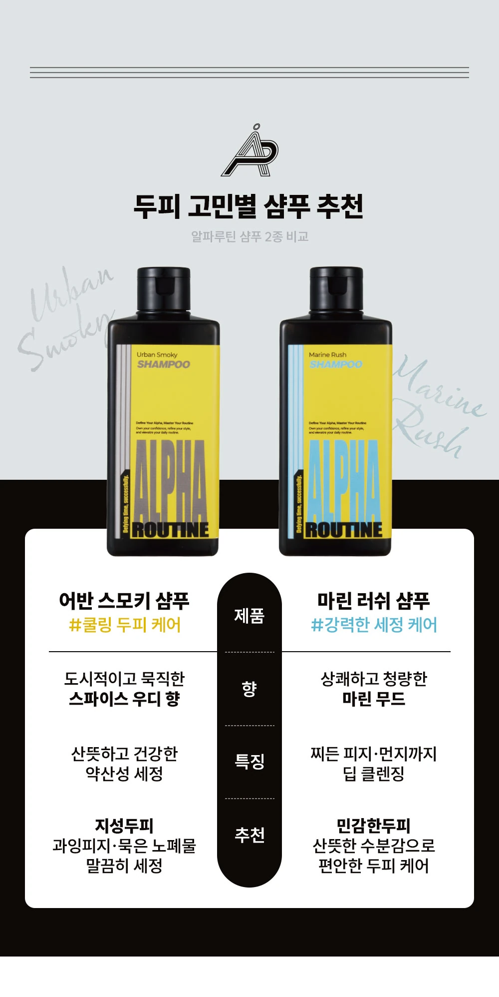 AR_DP_Shampoo_Marinerush_01_07.jpg