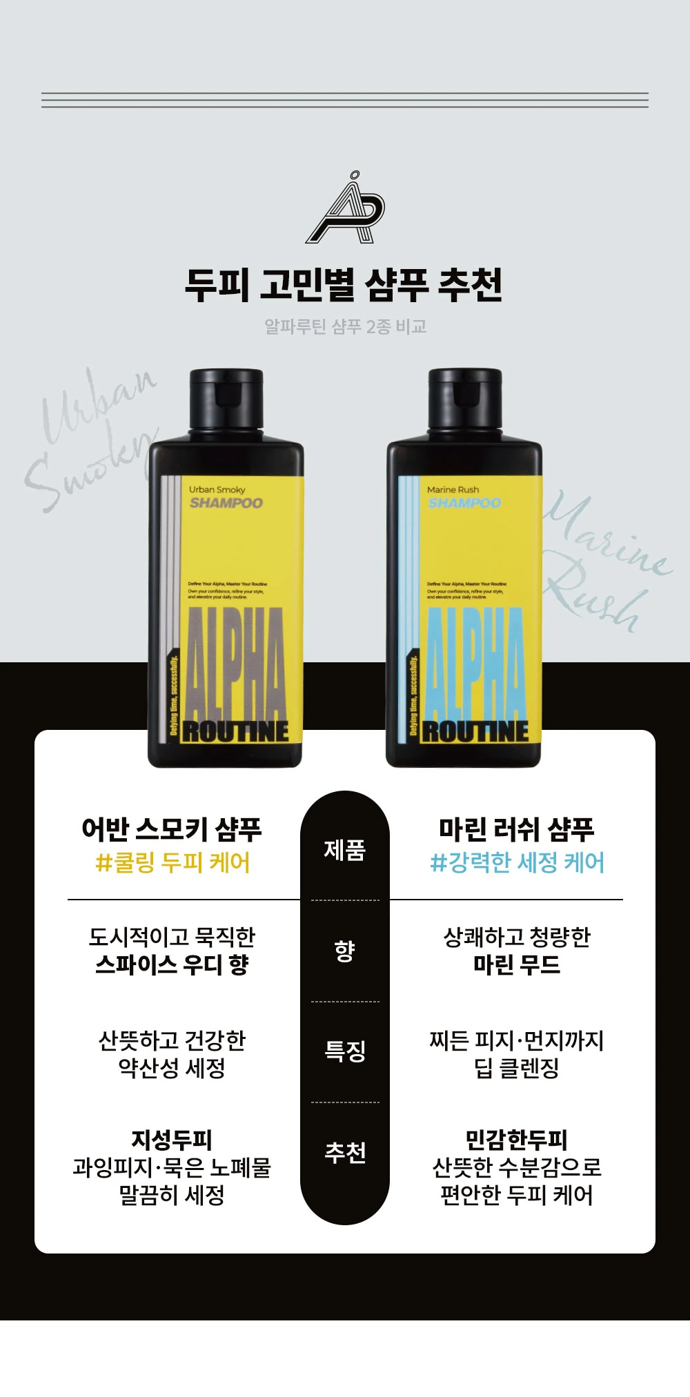 AR_DP_Shampoo_Urbansmoky_01_07.jpg