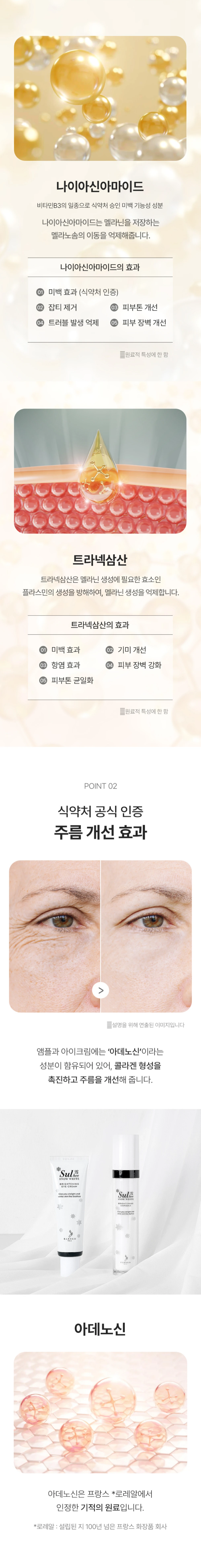 WONNIES CHOICE_Seolhee Eye Cream_상세페이지_04.png